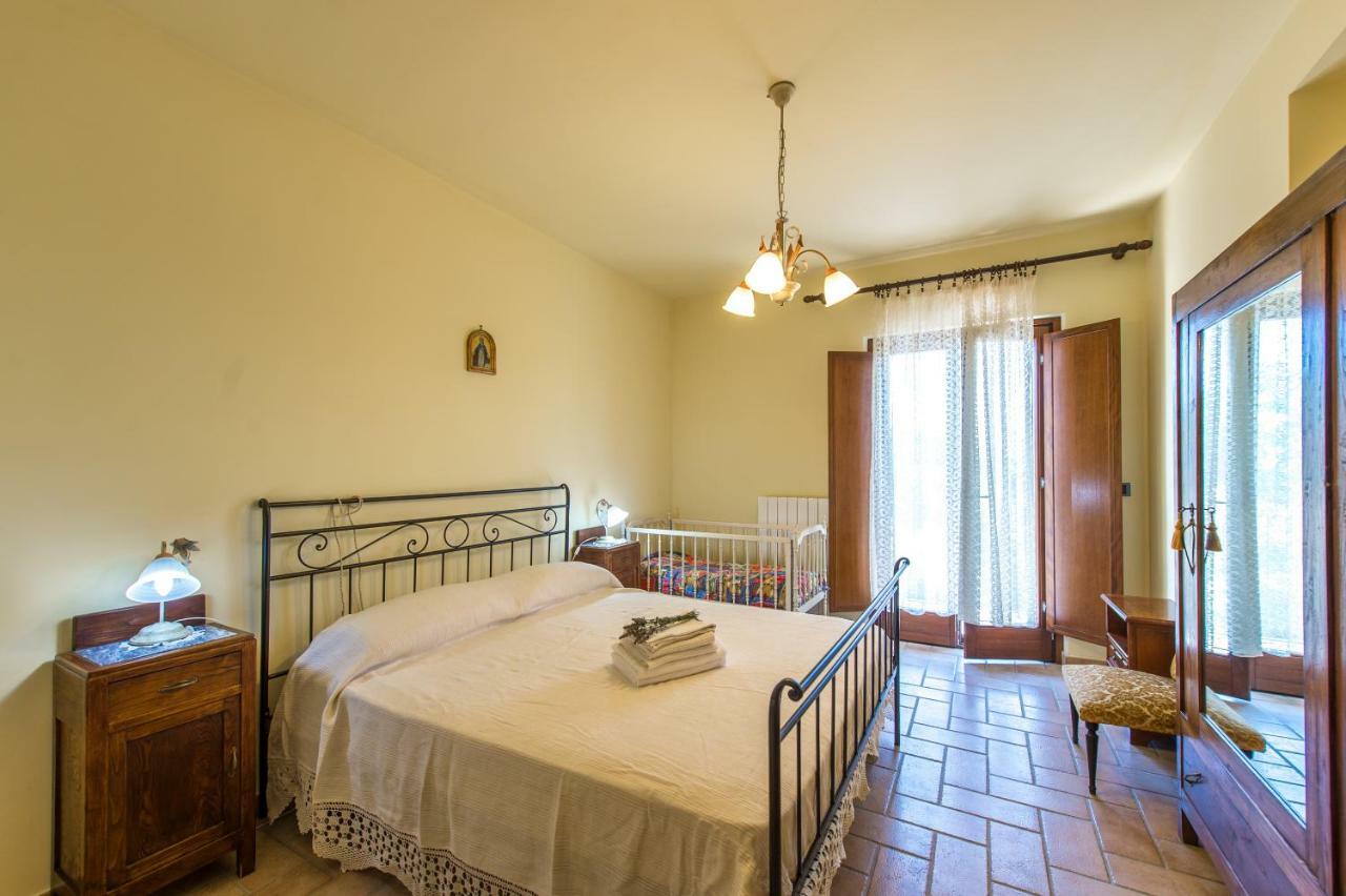 Fattoria Capobianco Farm stay Montefiascone