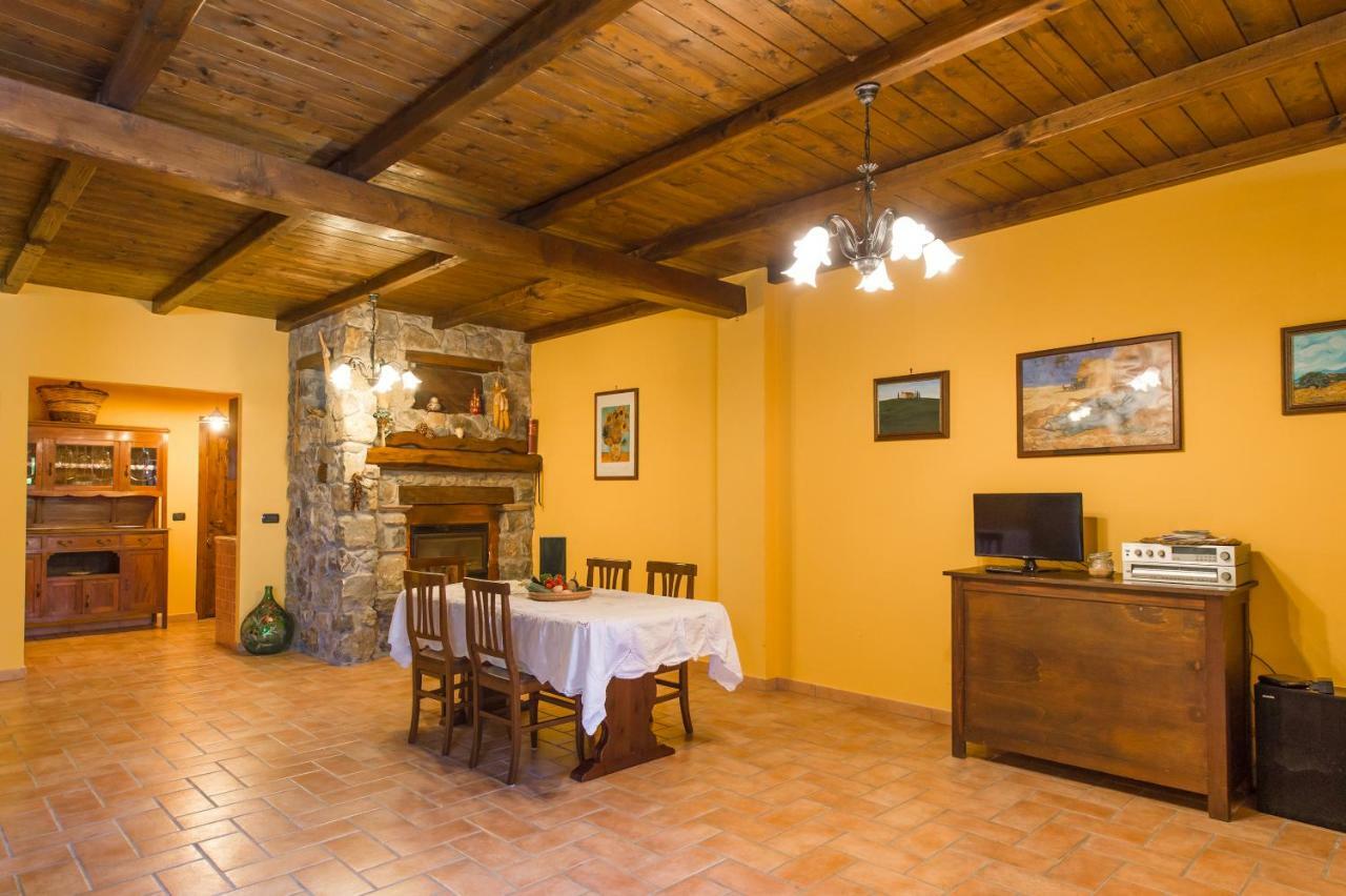 Fattoria Capobianco Farm stay